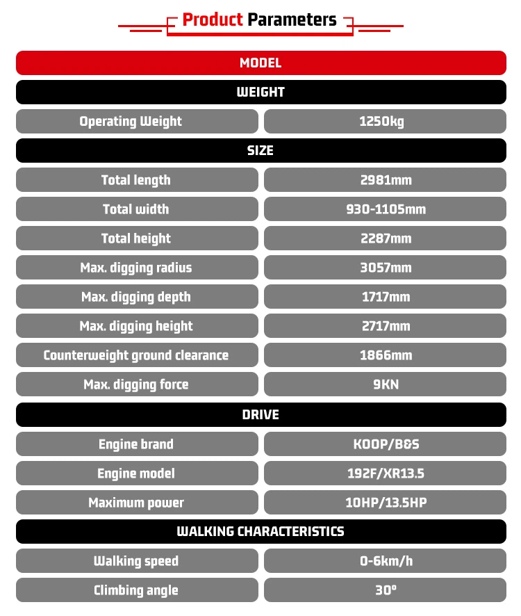 SLM12Q 1.25ton Excavator with Cabin Mini Digger SLM12Q 1.25ton Excavator with Cabin Mini Digger
